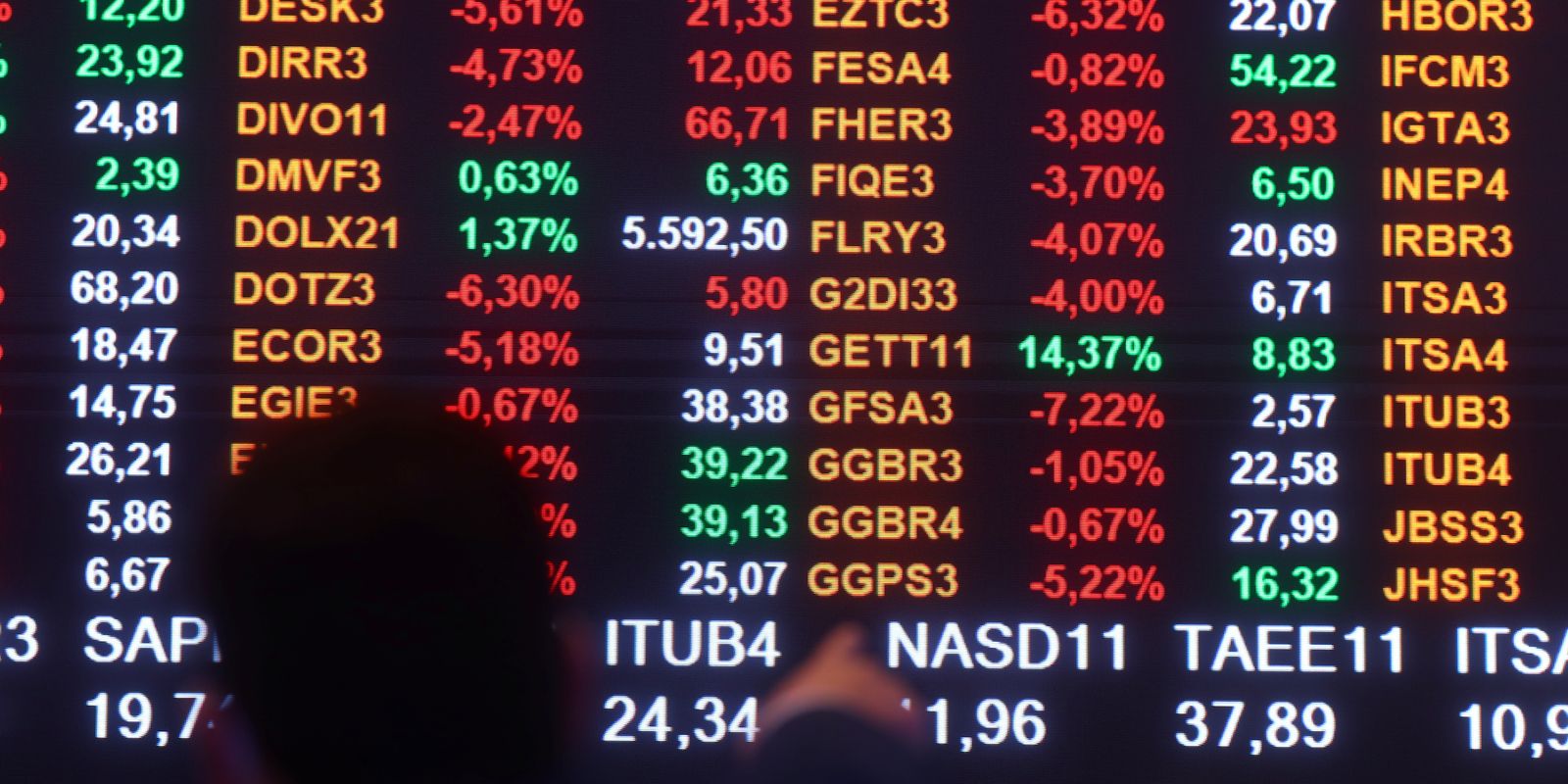 No momento, você está visualizando Taxa de custódia do Tesouro Direto deixa de ser cobrada semestralmente